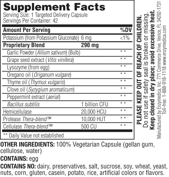 Candidase supplement facts